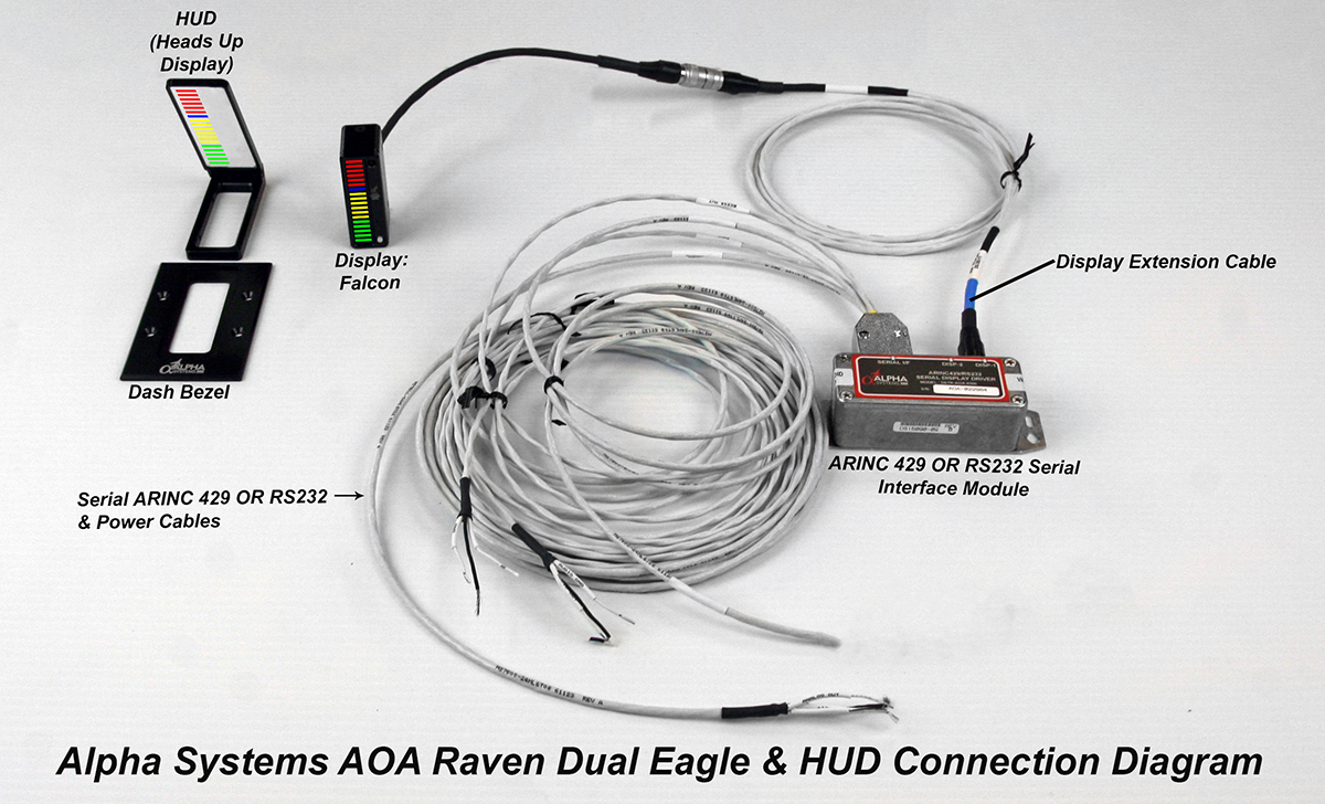 Alpha Systems AOA Single Raven Angle of Attack Kit Connection